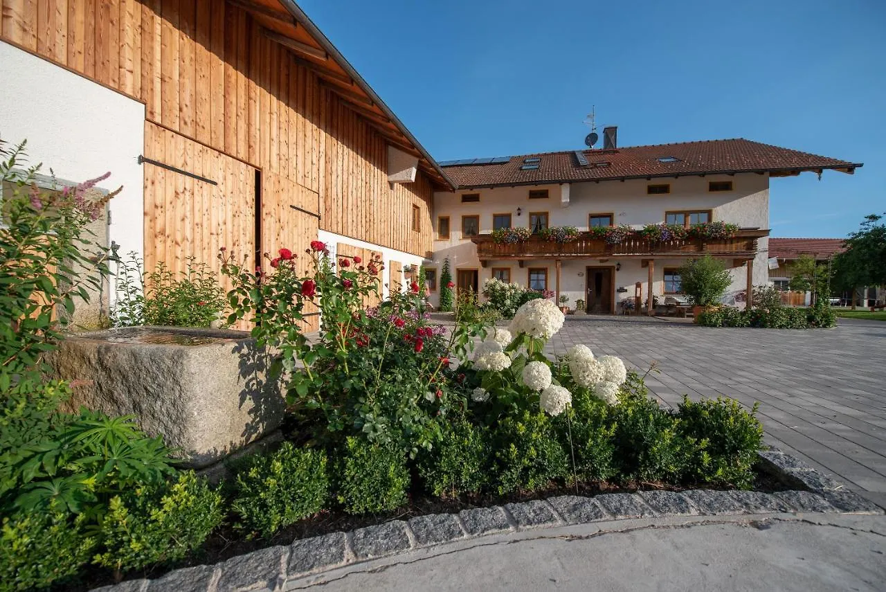 Utznhof contacts